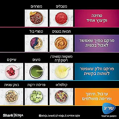 ����� ������ ���� ���� NINJA DETECT ��� TB403 �����