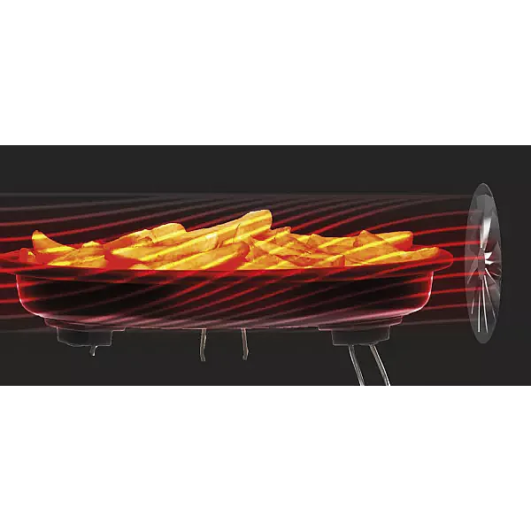 ����� ���� the Combi Wave� 3 in 1 BOV860BTR ������ BREVILLE