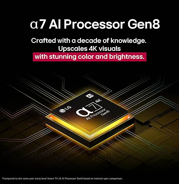 �������� ���� LG 55" NANO 55NANO80A6A 4K - ������ �"� ������ �����
