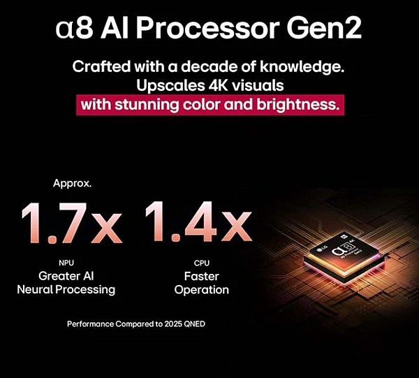 �������� ���� LG 75" QNED 75QNED86A6A 4K - ������ �"� ������ �����