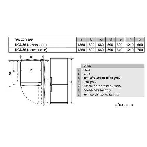 ���� ����� BOSCH ��� ��� KGN36IJEB