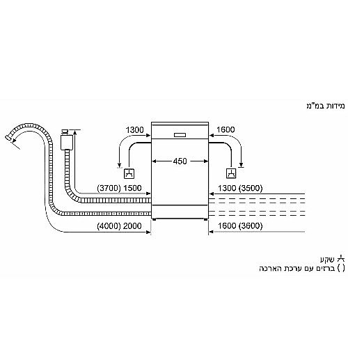 ���� ���� ��� �������� 45 �"� ���� BOSCH ��� ��� SPI2HKS59E